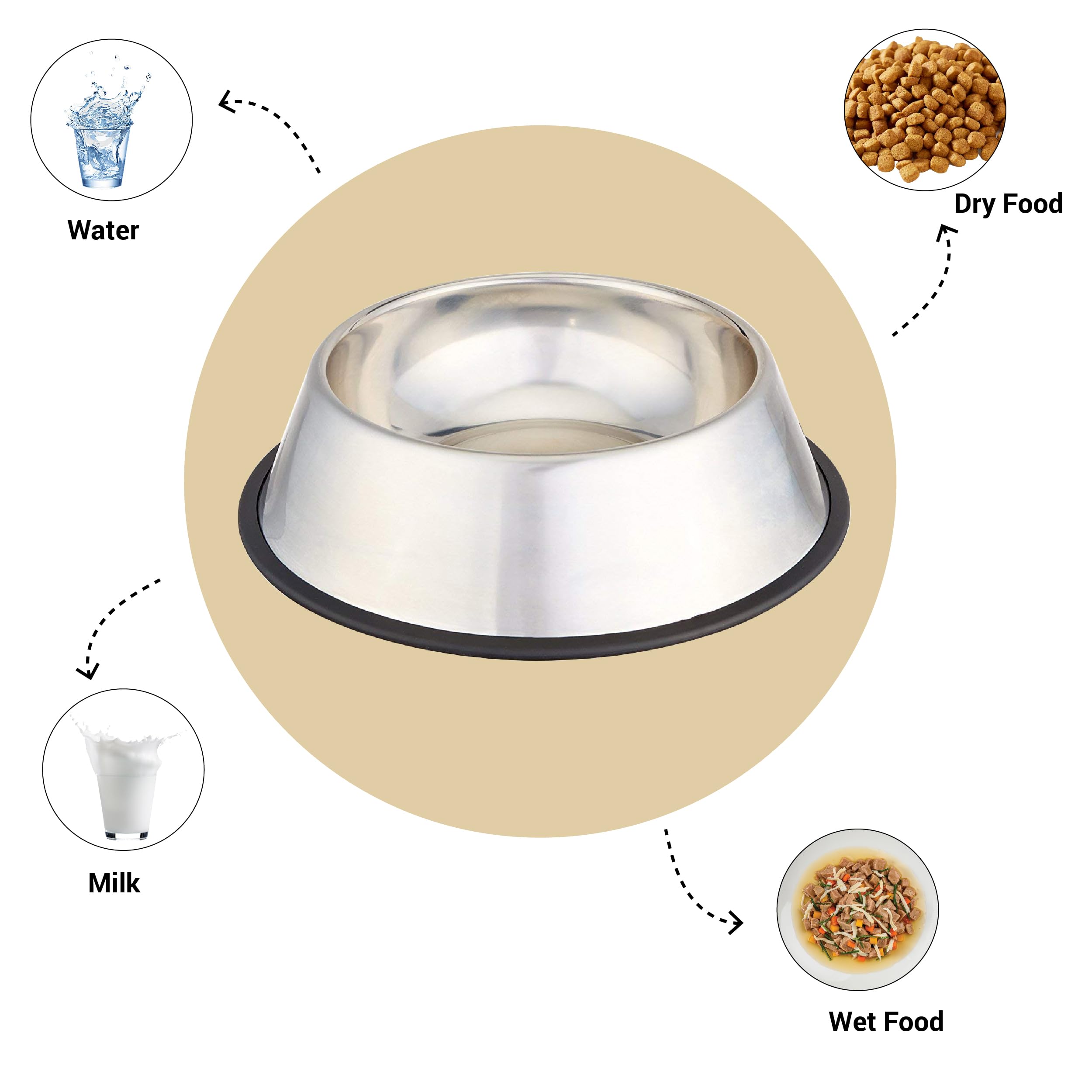 Stainless Steel Dog Feeding Bowl — Pack of 2 | Hygienic, Durable & Non-Slip