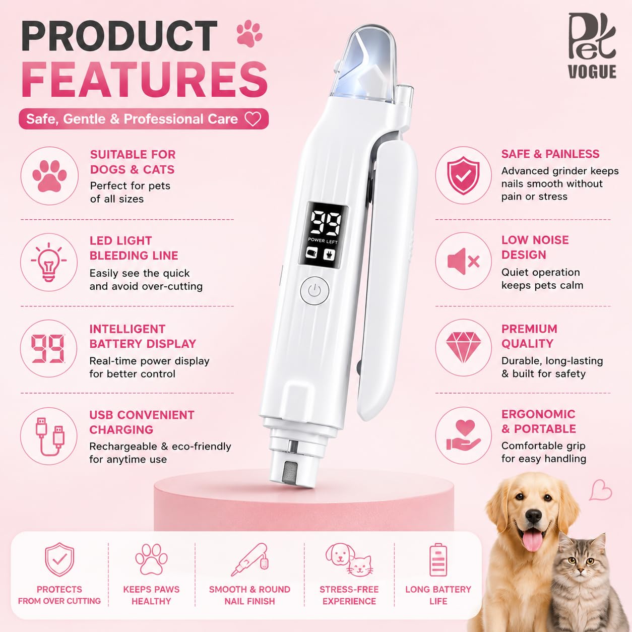 Rechargeable Pet Nail Grinder & Clipper with LED — Quiet, Safe & Stress-Free