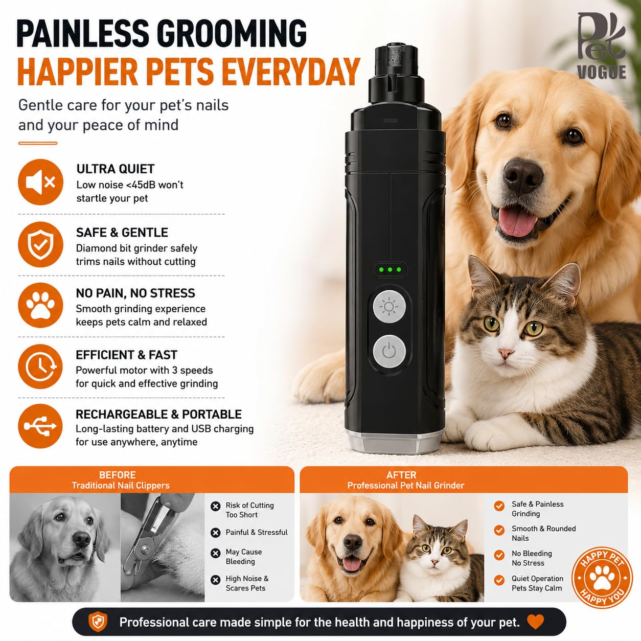 Rechargeable Pet Nail Grinder & Clipper with LED — Quiet, Safe & Stress-Free